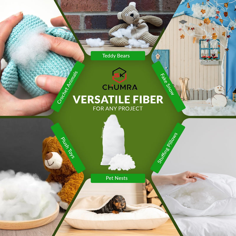 SK CHUMRA High-Resilience Premium Polyester Fiber Fill-Perfect for Pillows, Couch Cushions,Plush Toys,DIY Crafts,&Pet Beds -Cloud Soft, Kid & Pet Safe, Washable, Durable-Made in USA (2, Pounds)