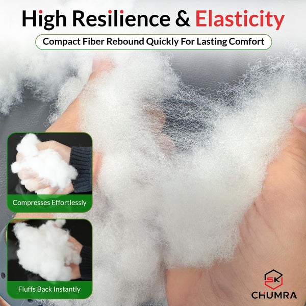 SK CHUMRA High-Resilience Premium Polyester Fiber Fill-Perfect for Pillows, Couch Cushions,Plush Toys,DIY Crafts,&Pet Beds -Cloud Soft, Kid & Pet Safe, Washable, Durable-Made in USA (2, Pounds)